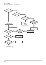 Preview for 40 page of Samsung UE D65 V Series Service Manual