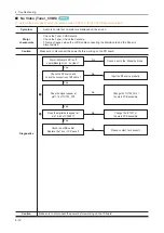 Preview for 50 page of Samsung UE D65 V Series Service Manual