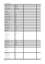 Preview for 68 page of Samsung UE D65 V Series Service Manual