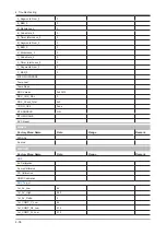 Preview for 74 page of Samsung UE D65 V Series Service Manual