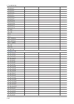 Preview for 80 page of Samsung UE D65 V Series Service Manual