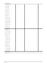 Preview for 84 page of Samsung UE D65 V Series Service Manual