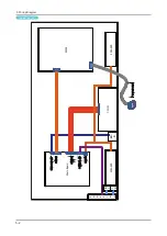 Preview for 96 page of Samsung UE D65 V Series Service Manual