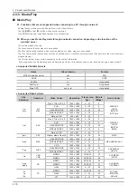 Предварительный просмотр 22 страницы Samsung UE D7000L Series Service Manual