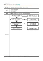 Предварительный просмотр 41 страницы Samsung UE D7000L Series Service Manual