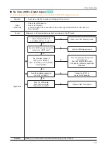 Предварительный просмотр 44 страницы Samsung UE D7000L Series Service Manual