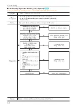 Предварительный просмотр 59 страницы Samsung UE D7000L Series Service Manual