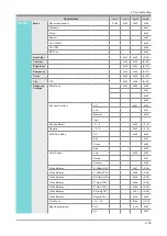 Предварительный просмотр 88 страницы Samsung UE D7000L Series Service Manual