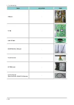 Предварительный просмотр 95 страницы Samsung UE D7000L Series Service Manual