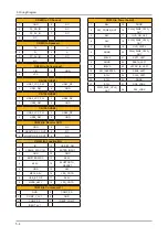 Предварительный просмотр 99 страницы Samsung UE D7000L Series Service Manual