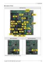 Preview for 92 page of Samsung UE ES55 Series Service Manual