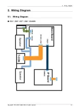 Preview for 149 page of Samsung UE ES55 Series Service Manual