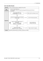 Preview for 47 page of Samsung UE ES61 Series Service Manual