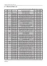 Предварительный просмотр 15 страницы Samsung UE K5100AW Series Service Manual