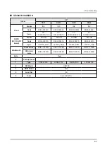 Предварительный просмотр 61 страницы Samsung UE K5100AW Series Service Manual