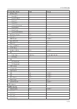 Предварительный просмотр 69 страницы Samsung UE K5100AW Series Service Manual