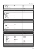 Предварительный просмотр 75 страницы Samsung UE K5100AW Series Service Manual