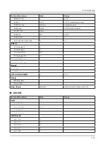 Предварительный просмотр 77 страницы Samsung UE K5100AW Series Service Manual