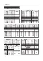 Предварительный просмотр 82 страницы Samsung UE K5100AW Series Service Manual