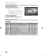 Preview for 28 page of Samsung UE19C4005 User Manual