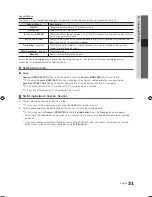 Preview for 31 page of Samsung UE19C4005 User Manual