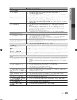 Preview for 39 page of Samsung UE19C4005 User Manual