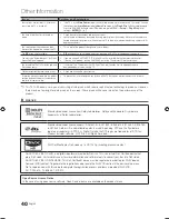 Preview for 40 page of Samsung UE19C4005 User Manual