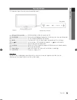 Preview for 47 page of Samsung UE19C4005 User Manual