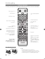 Preview for 48 page of Samsung UE19C4005 User Manual