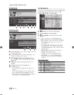 Preview for 54 page of Samsung UE19C4005 User Manual