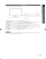 Preview for 89 page of Samsung UE19C4005 User Manual