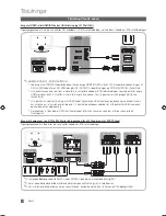 Preview for 92 page of Samsung UE19C4005 User Manual