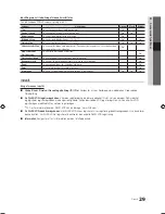 Preview for 113 page of Samsung UE19C4005 User Manual