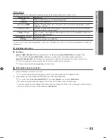 Preview for 115 page of Samsung UE19C4005 User Manual