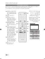 Preview for 118 page of Samsung UE19C4005 User Manual