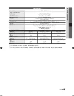 Preview for 125 page of Samsung UE19C4005 User Manual