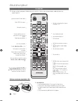 Preview for 174 page of Samsung UE19C4005 User Manual