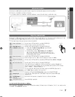 Preview for 175 page of Samsung UE19C4005 User Manual