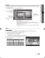 Preview for 193 page of Samsung UE19C4005 User Manual