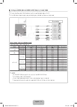 Preview for 10 page of Samsung UE19D4010NW User Manual