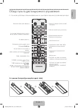 Предварительный просмотр 5 страницы Samsung UE19H4000A User Manual