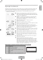 Предварительный просмотр 11 страницы Samsung UE19H4000A User Manual