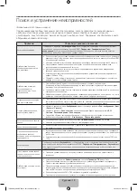 Предварительный просмотр 12 страницы Samsung UE19H4000A User Manual