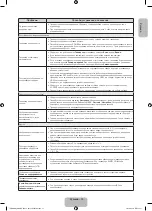 Предварительный просмотр 13 страницы Samsung UE19H4000A User Manual