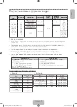 Предварительный просмотр 21 страницы Samsung UE19H4000A User Manual