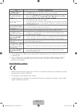 Предварительный просмотр 39 страницы Samsung UE19H4000A User Manual