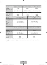 Предварительный просмотр 45 страницы Samsung UE19H4000A User Manual