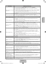 Предварительный просмотр 63 страницы Samsung UE19H4000A User Manual