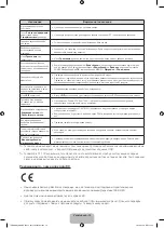 Предварительный просмотр 64 страницы Samsung UE19H4000A User Manual