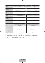 Предварительный просмотр 70 страницы Samsung UE19H4000A User Manual